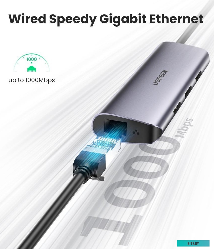 Концентратор USB (Хаб) Ugreen CM252 60718
