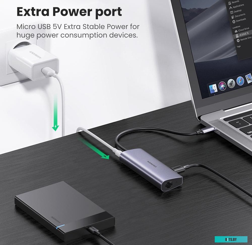 Концентратор USB (Хаб) Ugreen CM252 60718