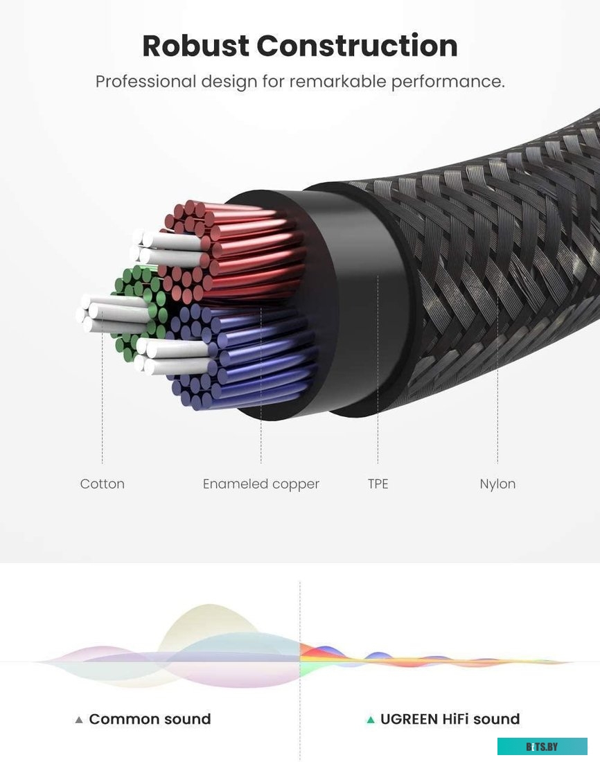 Кабель Ugreen AV112 50363