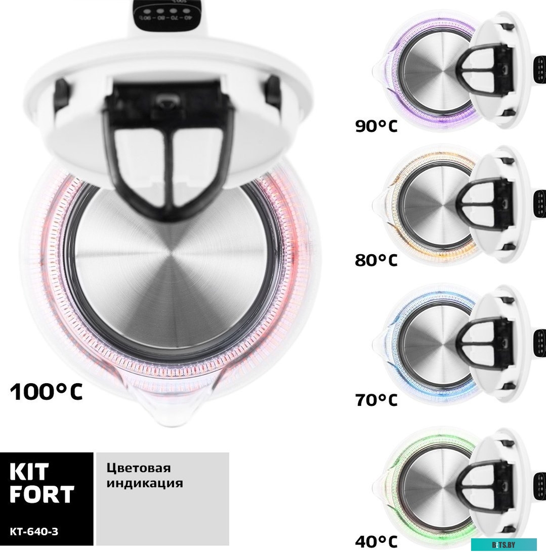 Электрочайник Kitfort KT-640-3