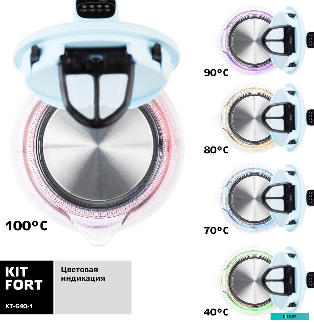 Электрочайник Kitfort KT-640-1