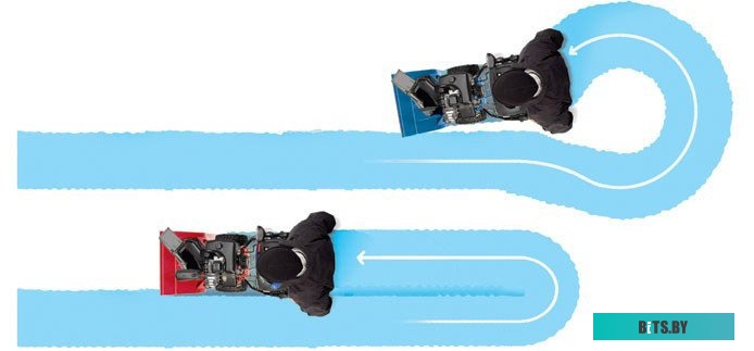 Портативное пусковое устройство Fubag DRIVE 600 <38637>