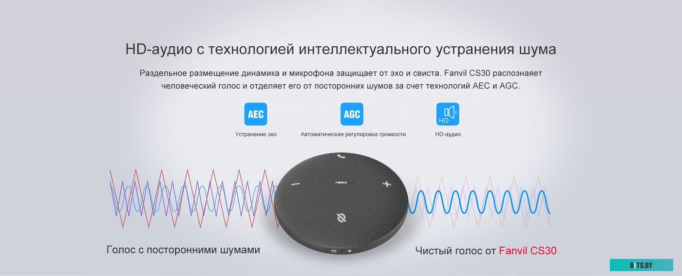 Спикерфон Fanvil CS30 серый