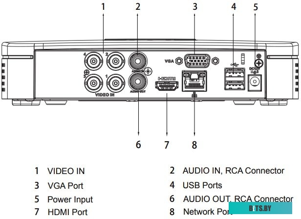 Гибридный видеорегистратор Dahua DH-XVR5104C-4KL-I3