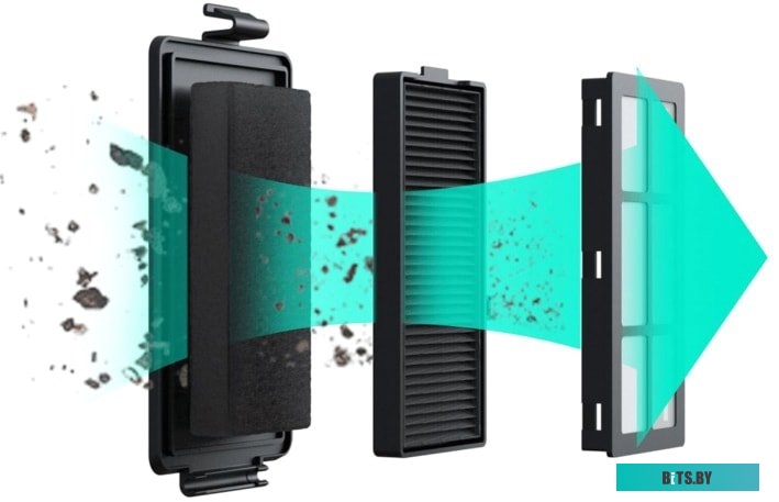 Робот-пылесос Kyvol Cybovac D3