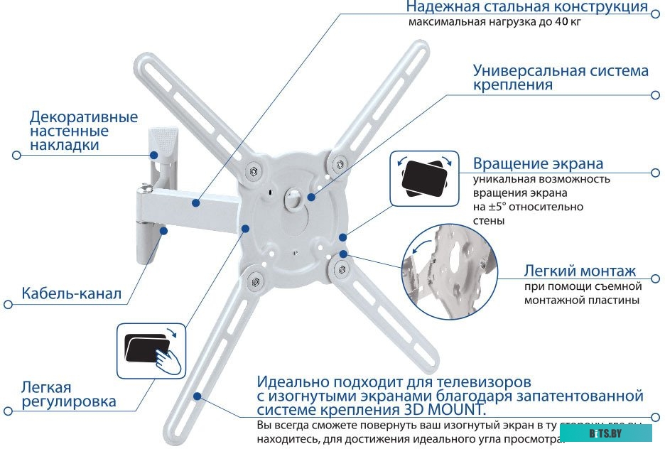 Кронштейн для телевизора Kromax ATLANTIS-15 (белый)