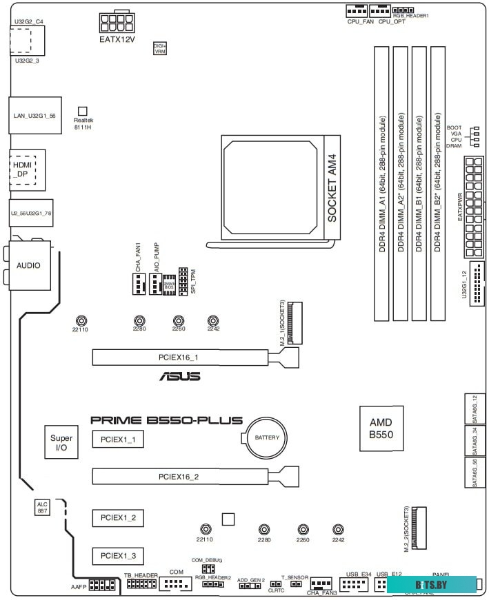Материнская плата Asus Prime B550-PLUS