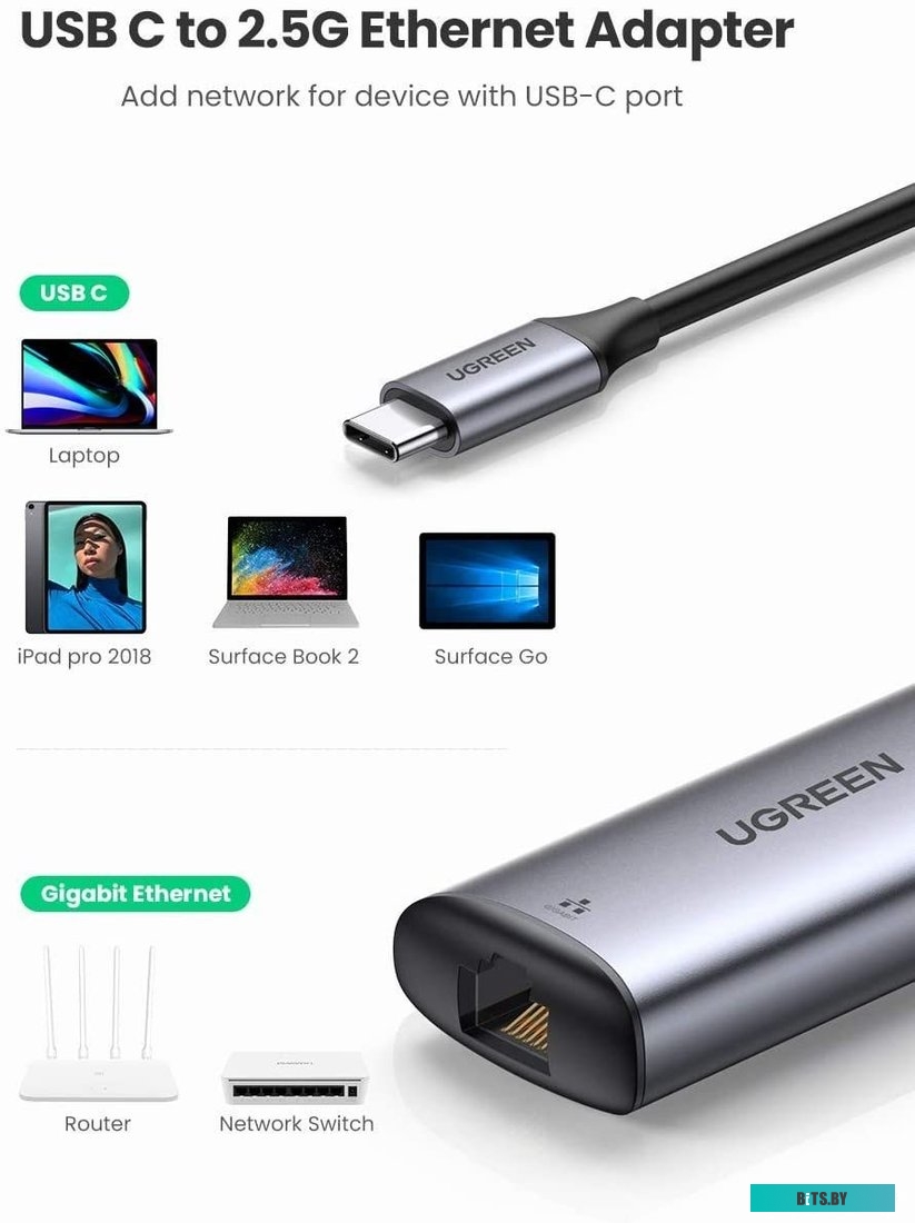 Сетевой адаптер Ugreen CM275 70446