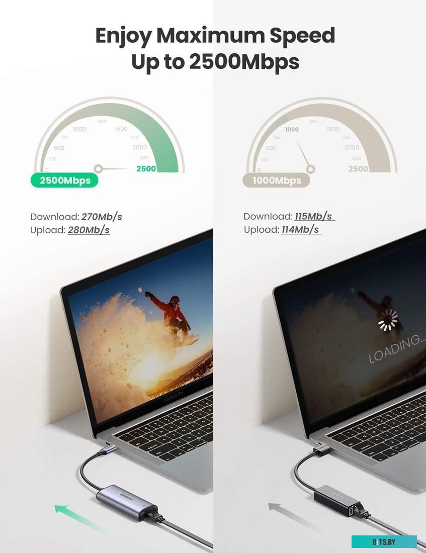 Сетевой адаптер Ugreen CM275 70446
