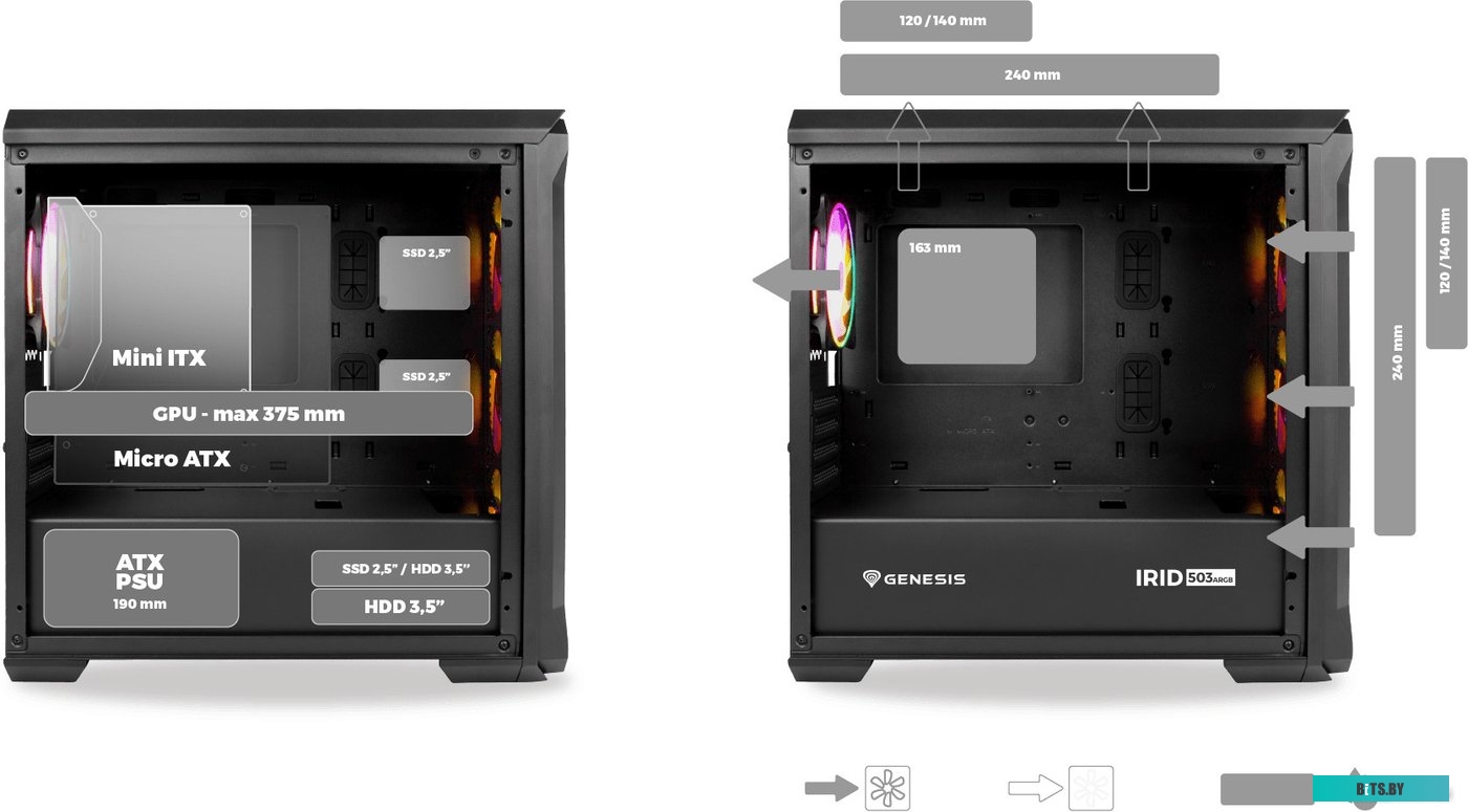 Корпус Genesis Irid 503 ARGB NPC-1559