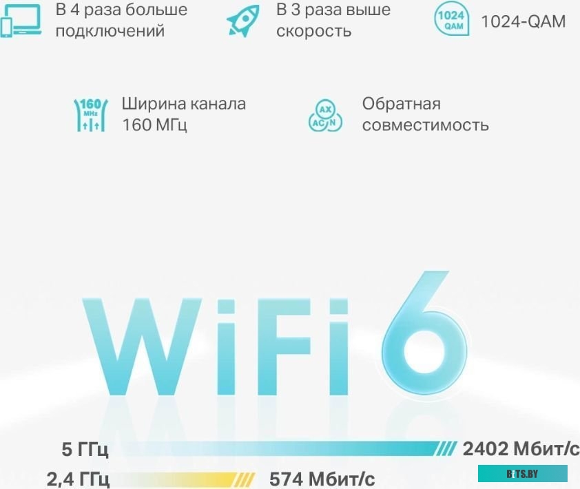 Wi-Fi система TP-Link Deco X50 (2 шт)