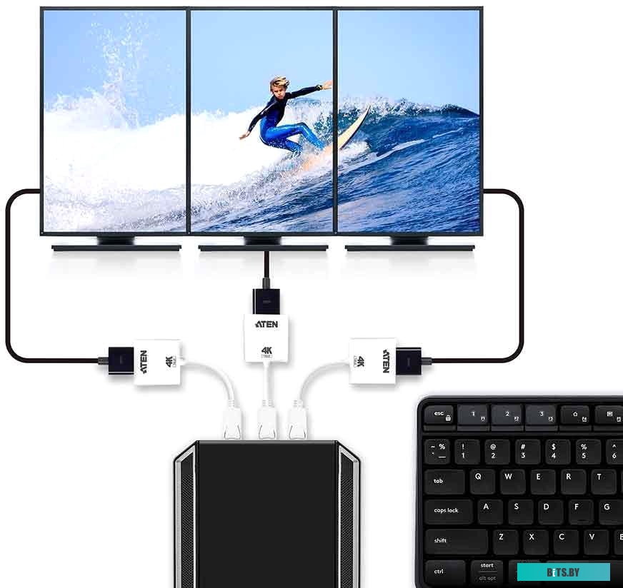 Адаптер Aten HDMI - DVI VC986B (белый)