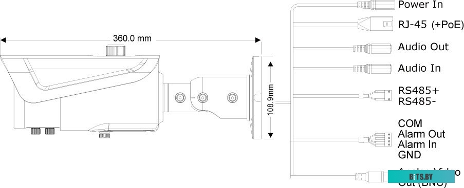 IP-камера Provision-ISR I5-340IP5MVF+