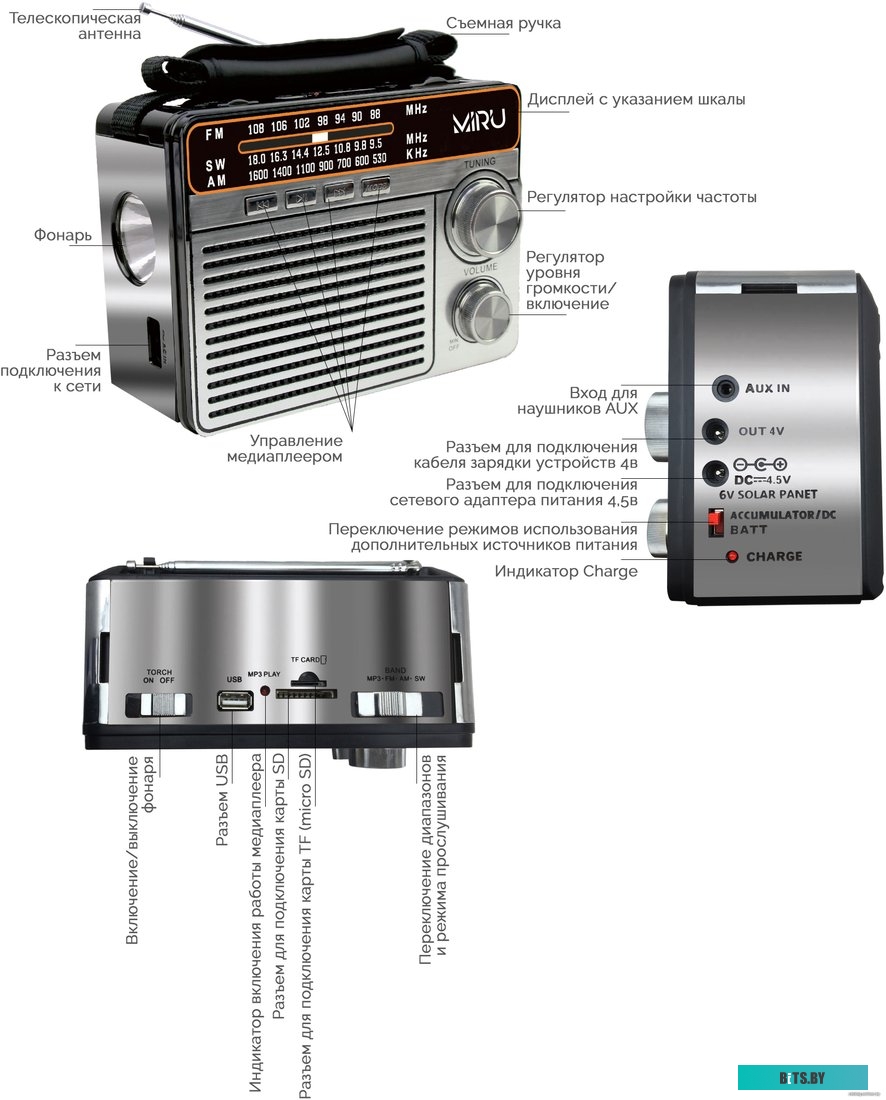 Радиоприемник Miru SR-1020