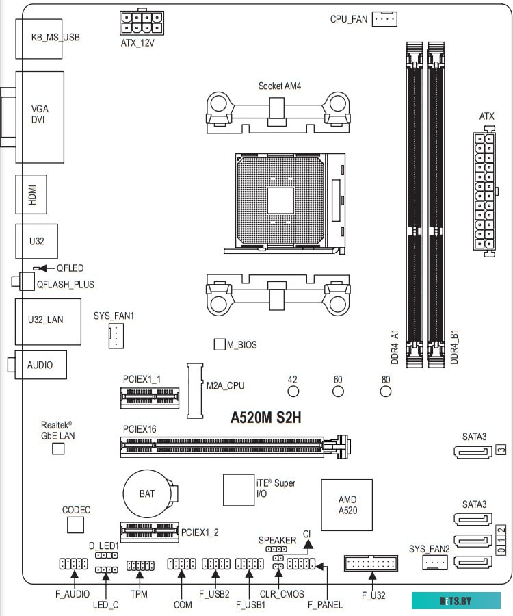 Материнская плата Gigabyte A520M S2H (rev. 1.0)