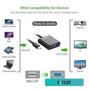 Адаптер Ugreen 10459 Mini DisplayPort - VGA (0.15 м, черный)