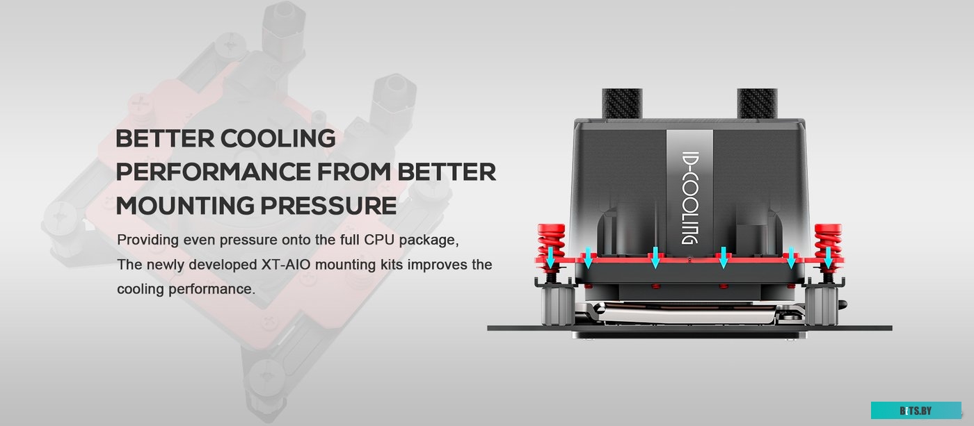 Кулер для процессора ID-Cooling DashFlow 360 Basic Black
