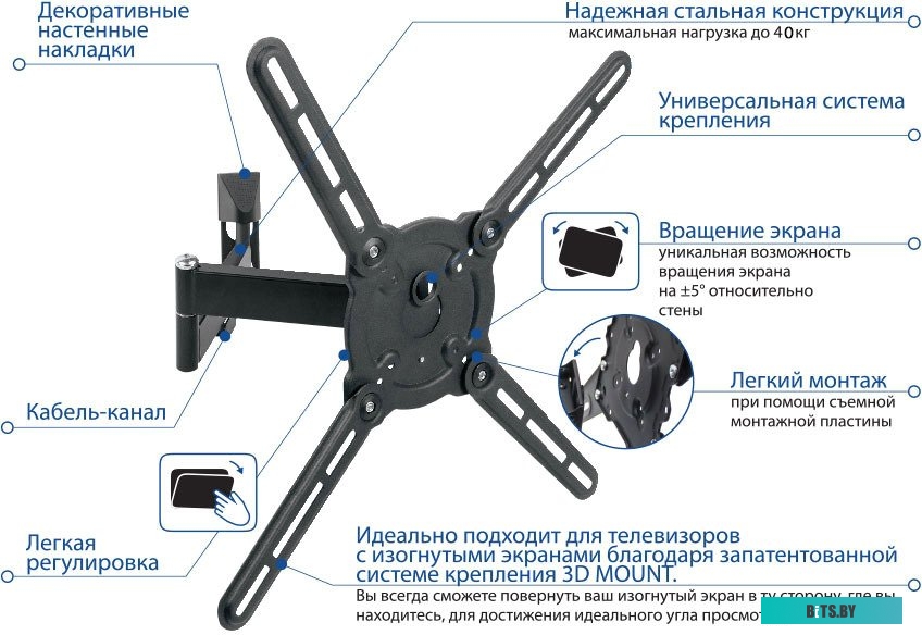 Кронштейн для телевизора Kromax ATLANTIS-15 (серый)