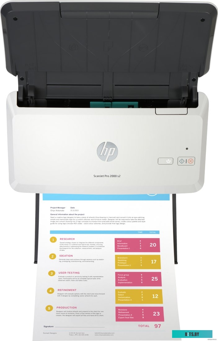 Сканер HP ScanJet Pro 2000 s2 6FW06A