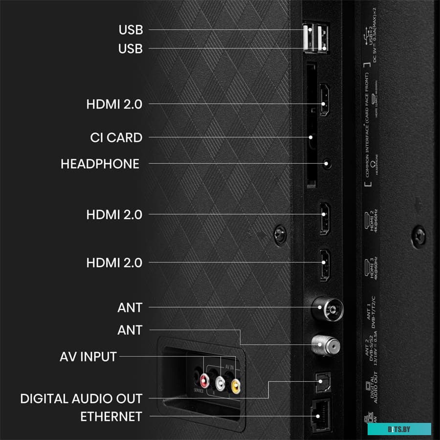Телевизор Hisense 65E7KQ