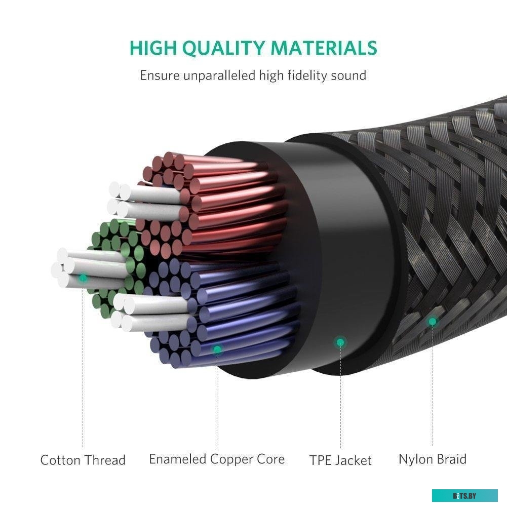 Кабель Ugreen AV112 3.5 мм - 3.5 мм (1 м, синий) <10685>