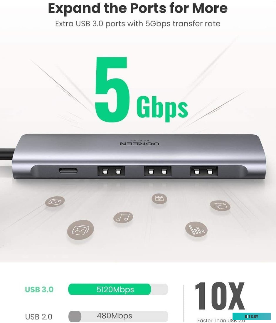 Адаптер Ugreen CM136 70495