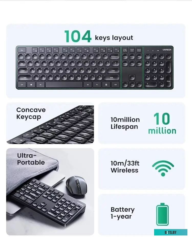 Клавиатура Ugreen KU004