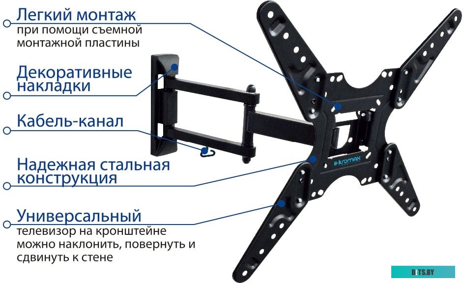 Кронштейн Kromax OPTIMA-414 (черный)