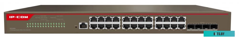 Управляемый коммутатор 3-го уровня IP-COM G5328X
