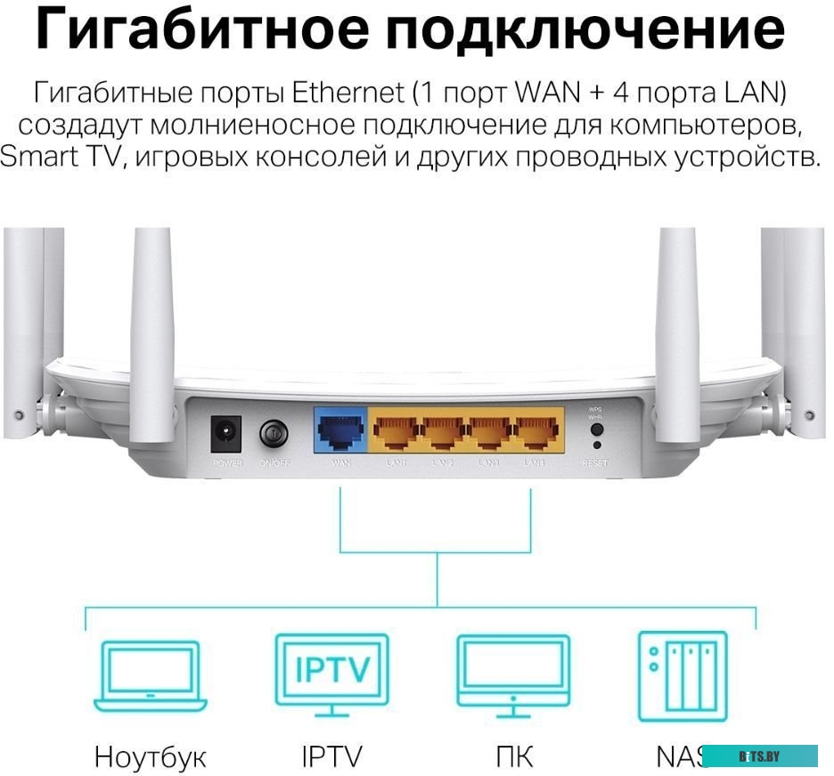 Wi-Fi роутер TP-Link Archer C86