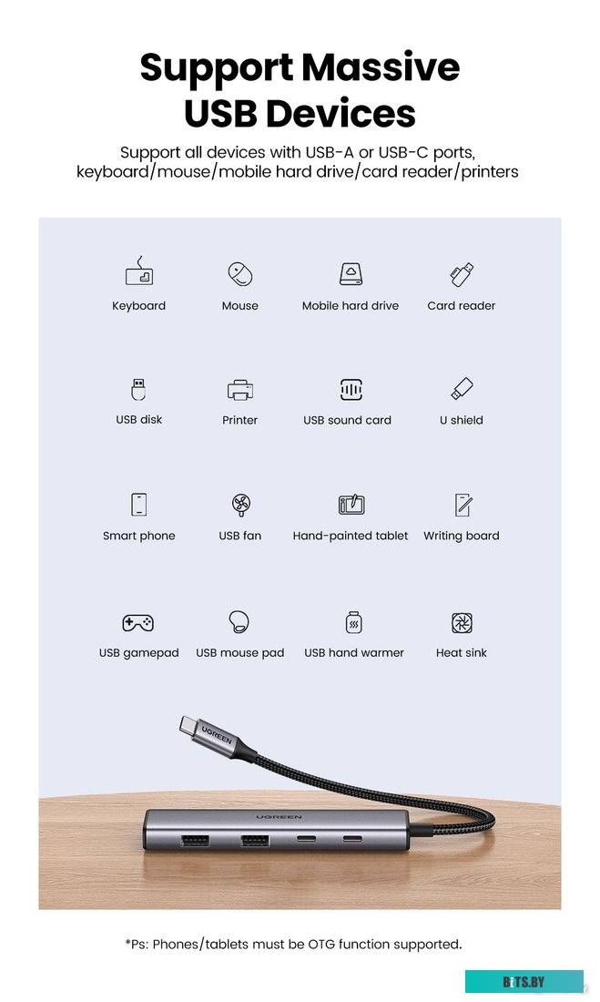 Док-станция Ugreen CM473 15395