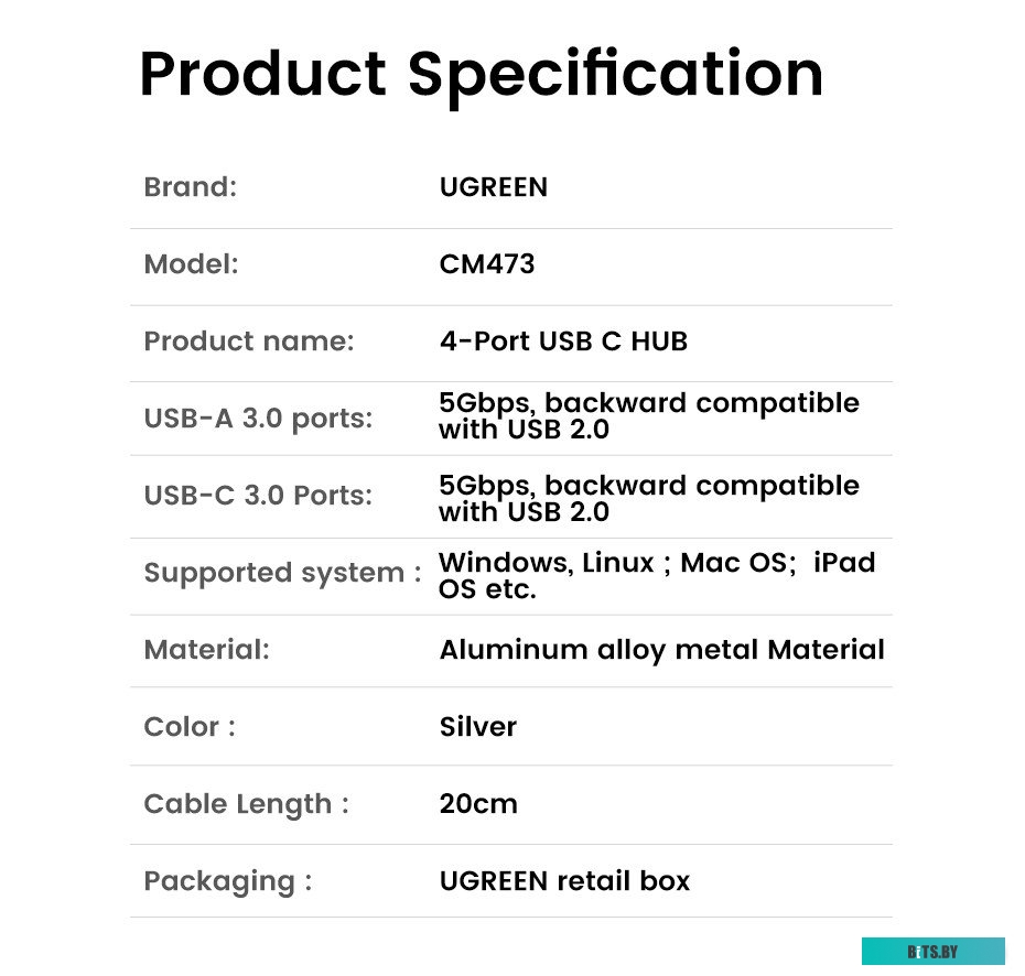 Док-станция Ugreen CM473 15395