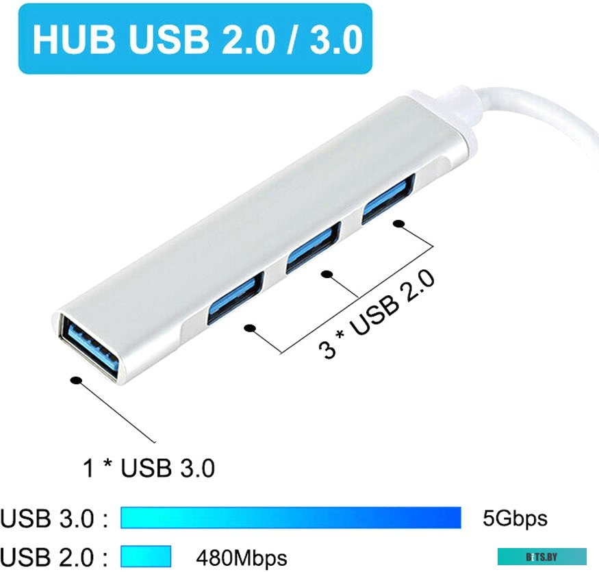 USB-хаб Orient CU-322