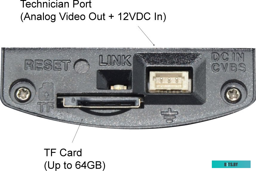 IP-камера Provision-ISR DAI-251IP5VF