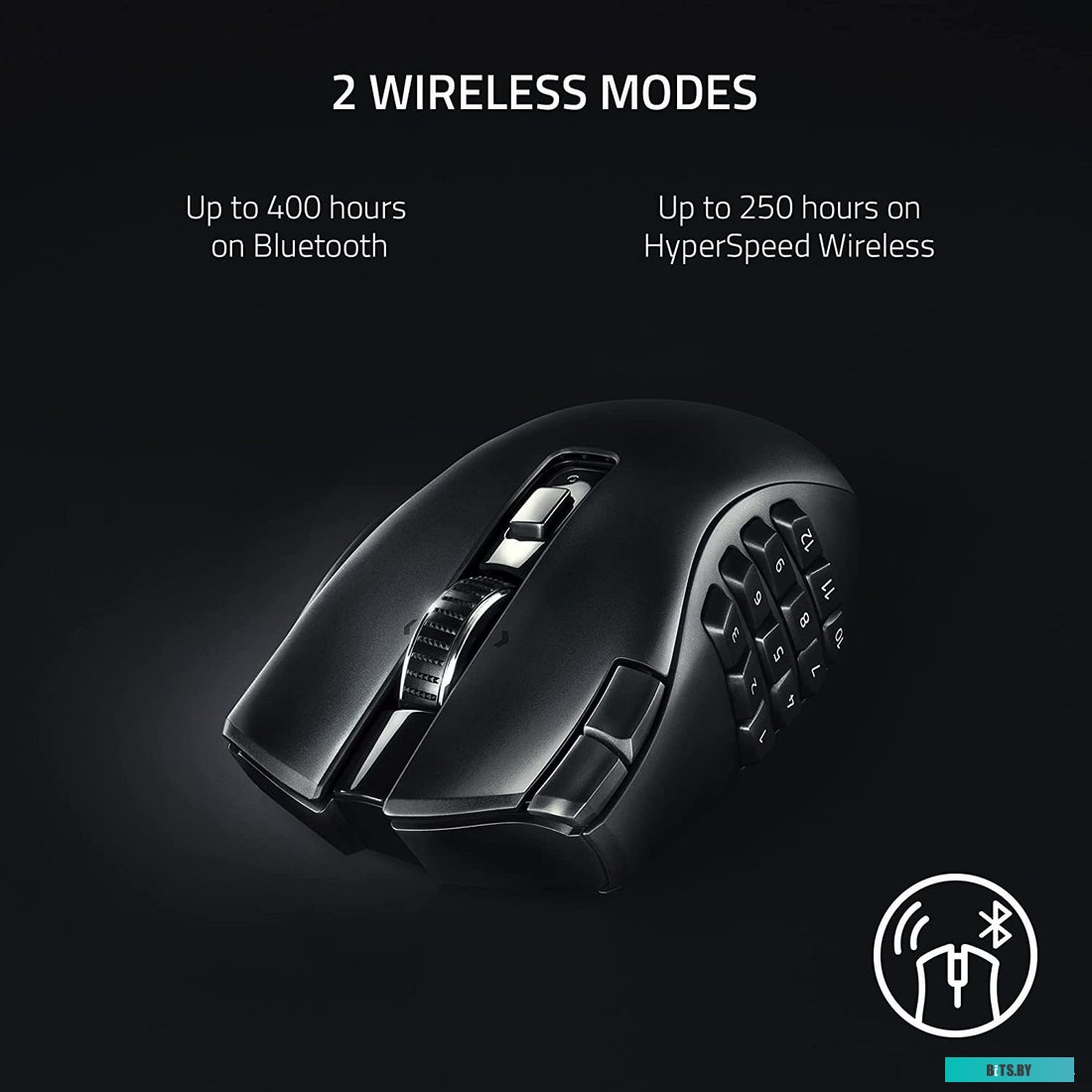Игровая мышь Razer Naga V2 HyperSpeed