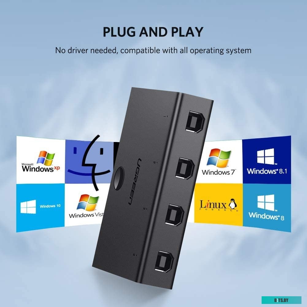 Адаптер Ugreen Sharing Switch 30346 USB Type-A - 4 x USB Type-B (1.5 м, черный)