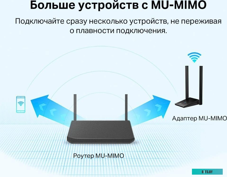Wi-Fi адаптер TP-Link Archer TX20U Plus