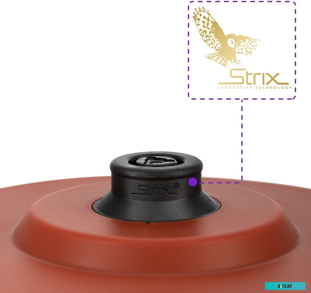 Электрочайник Kitfort KT-6115-3