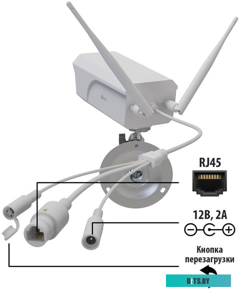 IP-камера Ritmix IPC-270S