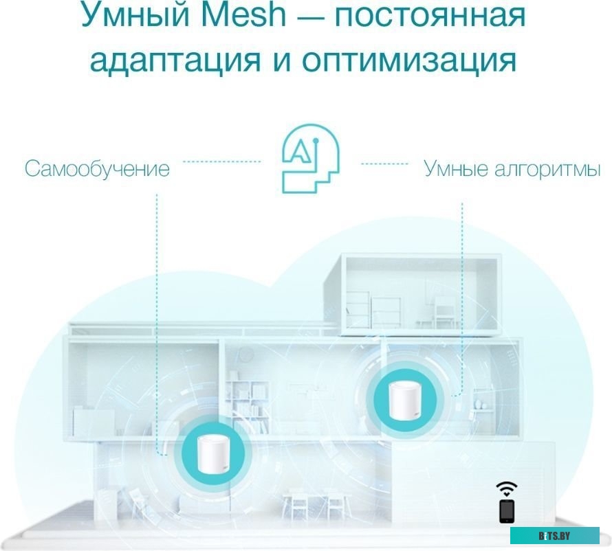 Wi-Fi система TP-Link Deco X50 (3 шт)