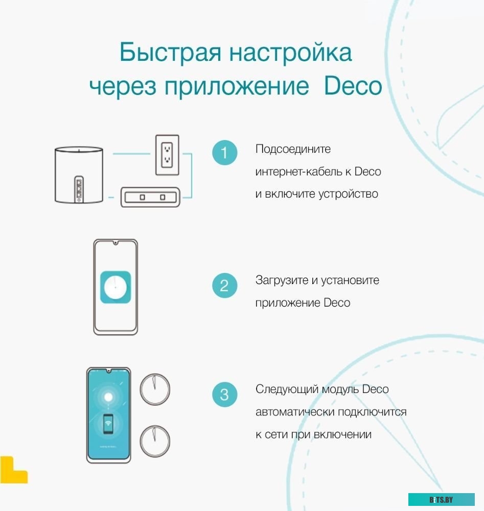 Wi-Fi система TP-Link Deco X50 (3 шт)