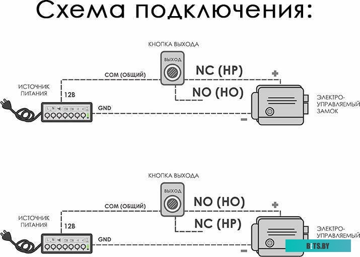 Кнопка Optimus Выход - No/NC В0000015720