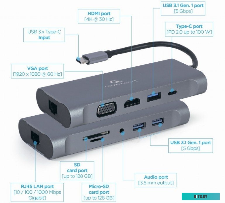 Док-станция Cablexpert A-CM-COMBO7-01