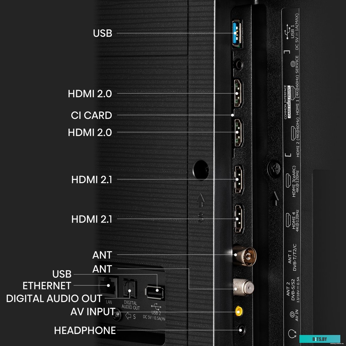 Телевизор Hisense 75U8KQ