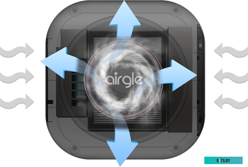 Очиститель воздуха Airgle AG25