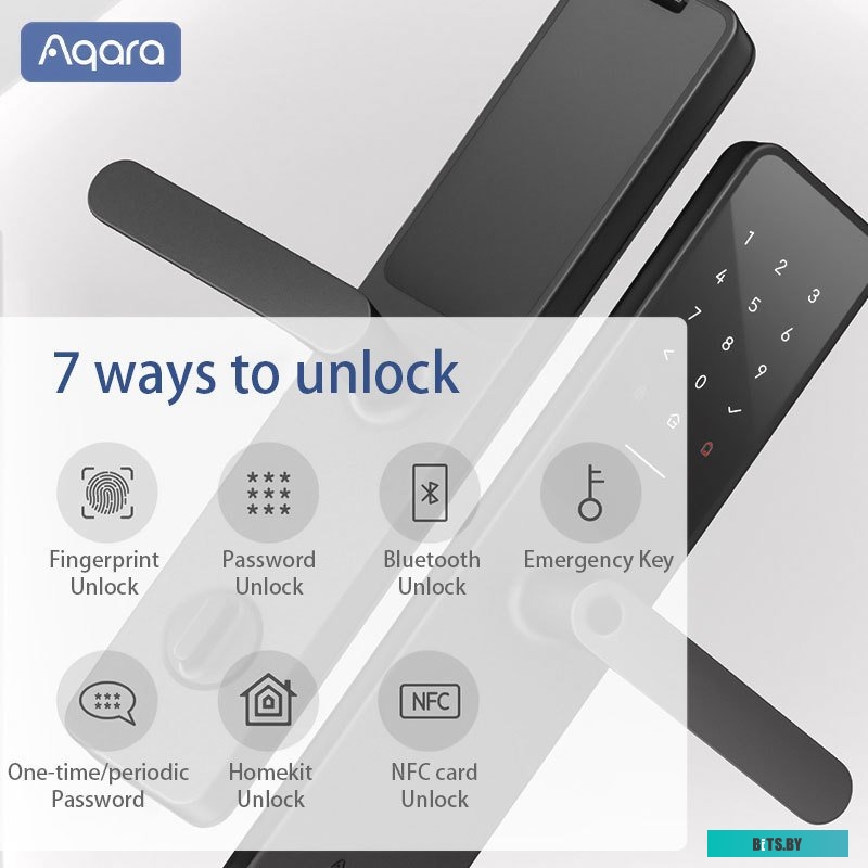 Дверной замок Aqara Door Lock A100 Zigbee <ZNMS02ES>