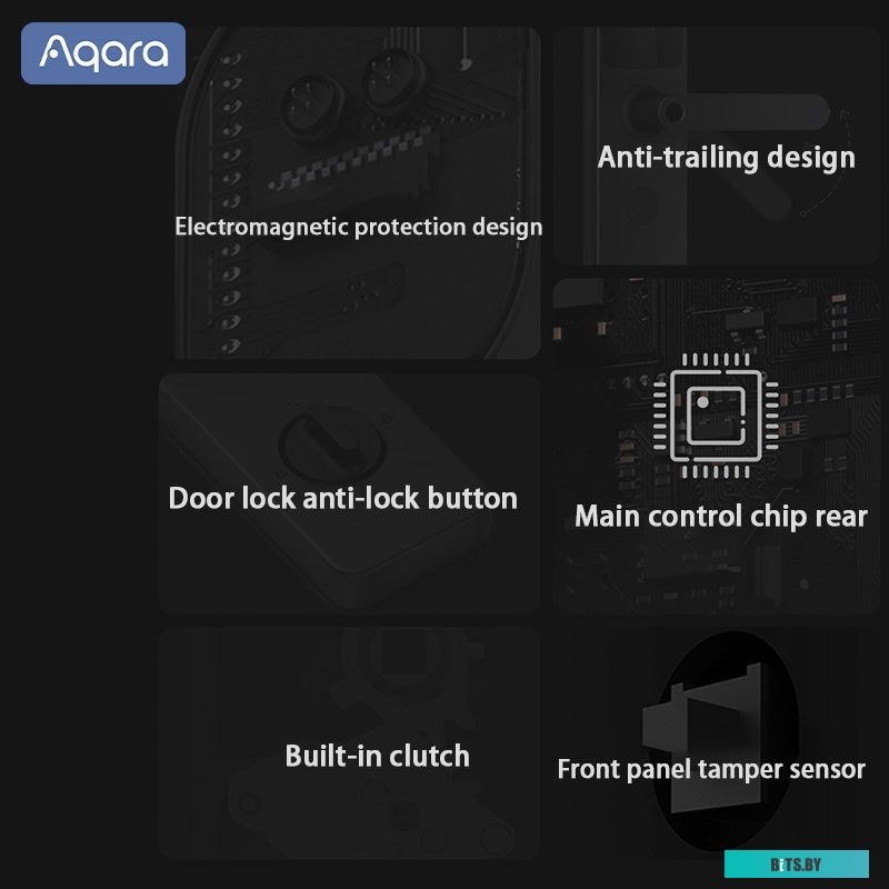 Дверной замок Aqara Door Lock A100 Zigbee <ZNMS02ES>
