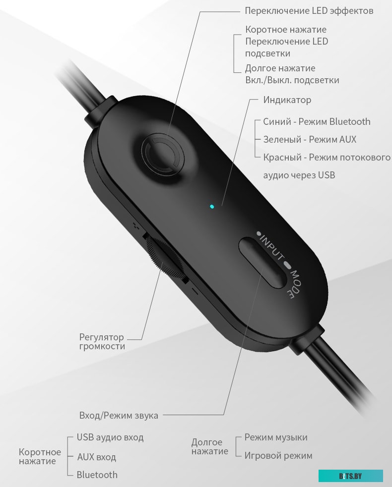 Акустика Edifier Hecate G1000