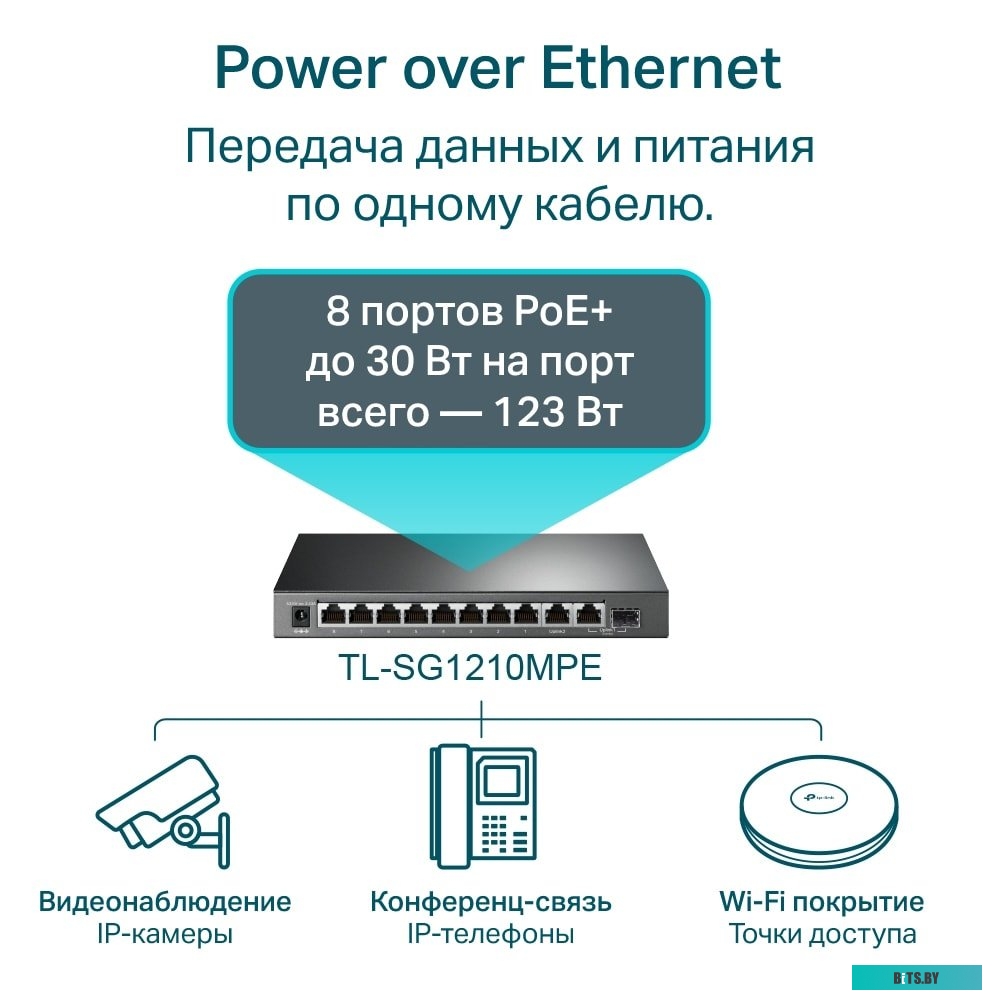 Настраиваемый коммутатор TP-Link TL-SG1210MPE