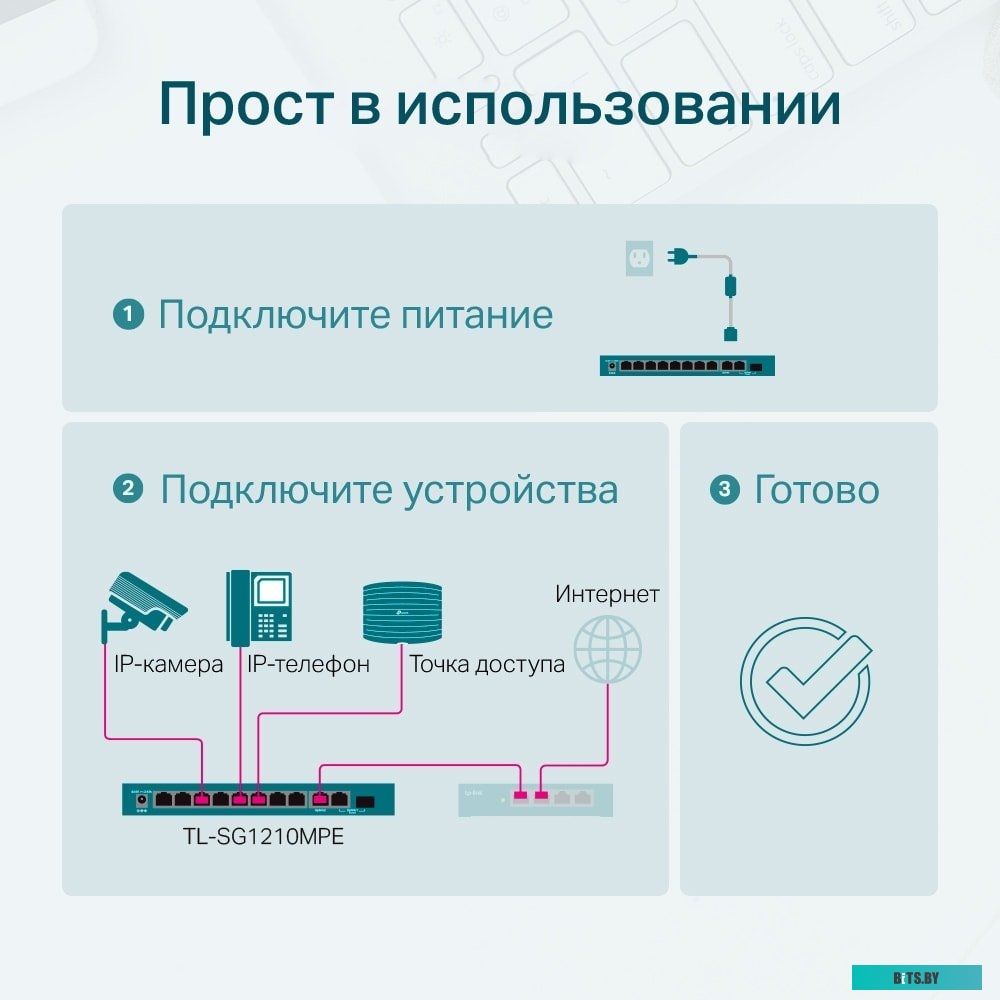 Настраиваемый коммутатор TP-Link TL-SG1210MPE
